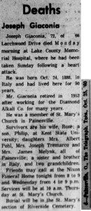 gianconia (giuseppe) 1960 obituary