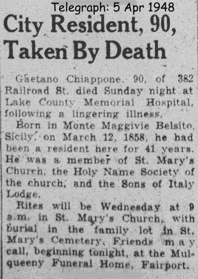 chiappone (gaetano) obituary 1948